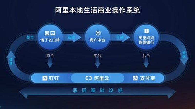 如果经过上述方法处理后，玻璃仍然擦不干净，可以采取以下途径进行投诉：